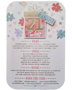 21 Today Born In 2003. 21st Birthday Card For Female. Size 23x15 cm (9x6 Inches)