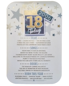 18 Today Born In 2006. 18th Birthday Card For Male. Size 23x15 cm (9x6 Inches)