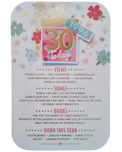 30 Today Born In 1994. 30th Birthday Card For Female. Size 23x15 cm (9x6 Inches)