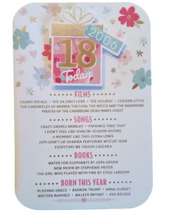 18 Today Born In 2006. 18th Birthday Card For Female. Size 23x15 cm (9x6 Inches)